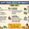 What Are the Rules in Egypt for Tourists 2026-2027?
