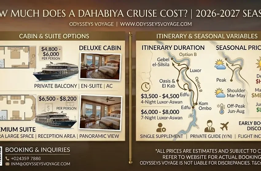 How Much Does a Dahabiya Cruise Cost 2026-2027