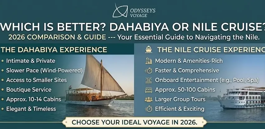 Which is Better Dahabiya or Nile Cruise? 2026 Comparison & Guide