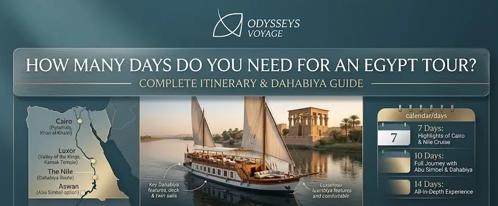 How Many Days Do You Need for an Egypt Tour? Complete Itinerary & Dahabiya Guide