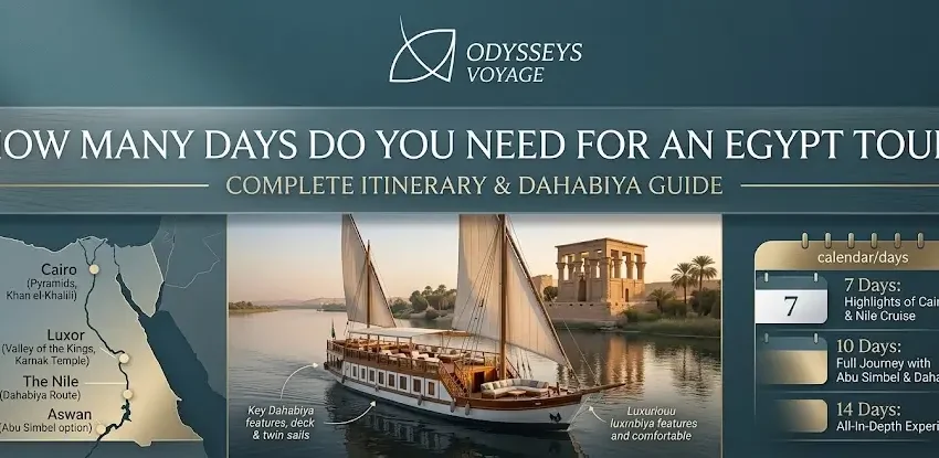 How Many Days Do You Need for an Egypt Tour? Complete Itinerary & Dahabiya Guide