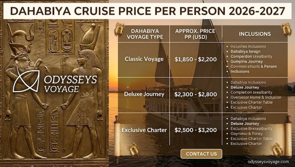 Dahabiya Cruise Price Per Person 2026-2027-Rates & Itineraries
