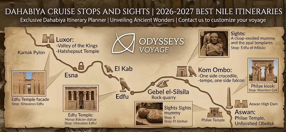 Dahabiya Cruise Stops and Sights 2026-2027 | Best Nile Itineraries