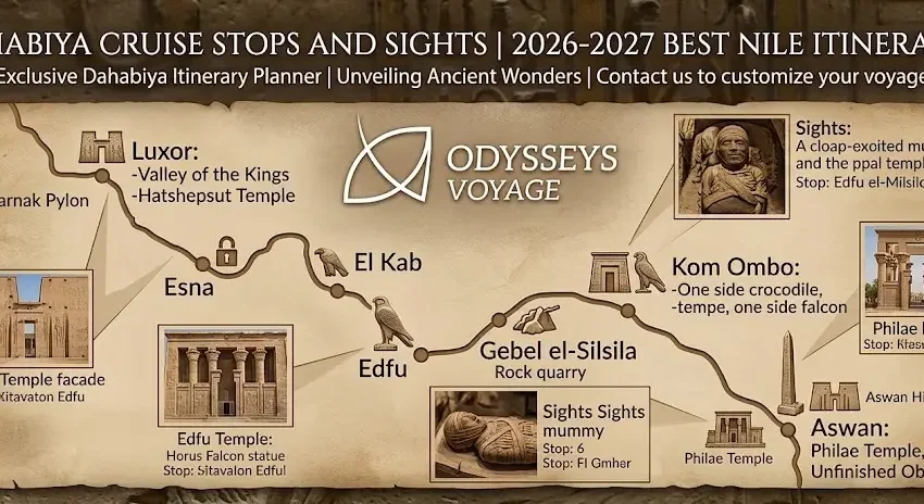 Dahabiya Cruise Stops and Sights 2026-2027 | Best Nile Itineraries