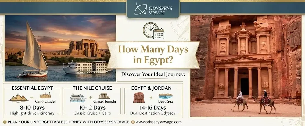 How Many Days in Egypt? Best Itineraries, Nile Cruises & Jordan Tours