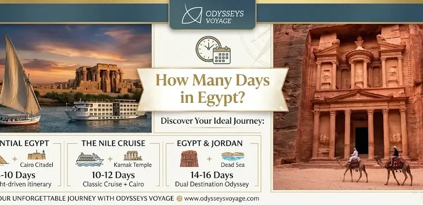 How Many Days in Egypt? Best Itineraries, Nile Cruises & Jordan Tours